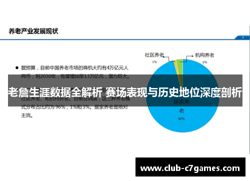 老詹生涯数据全解析 赛场表现与历史地位深度剖析