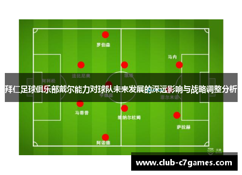 拜仁足球俱乐部戴尔能力对球队未来发展的深远影响与战略调整分析