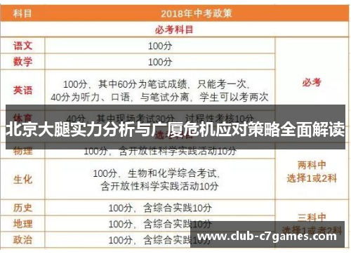 北京大腿实力分析与广厦危机应对策略全面解读
