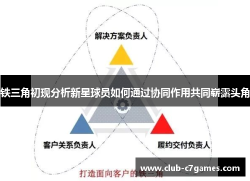 铁三角初现分析新星球员如何通过协同作用共同崭露头角