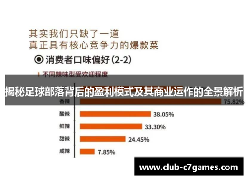 揭秘足球部落背后的盈利模式及其商业运作的全景解析
