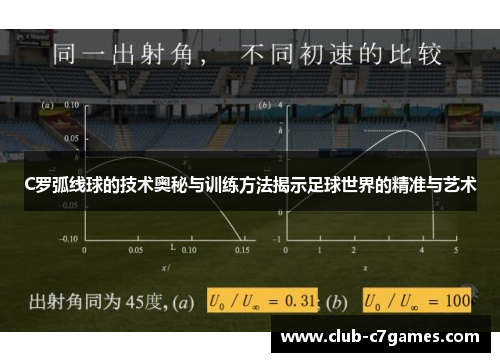 C罗弧线球的技术奥秘与训练方法揭示足球世界的精准与艺术