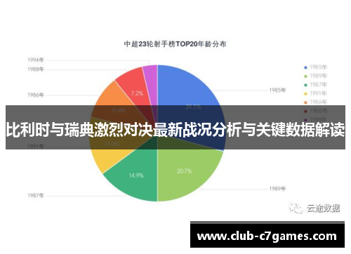 比利时与瑞典激烈对决最新战况分析与关键数据解读