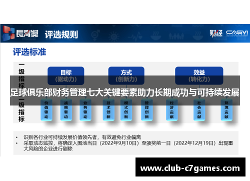 足球俱乐部财务管理七大关键要素助力长期成功与可持续发展 足球俱乐部财务管理七大关键要素助力长期成功与可持续发展