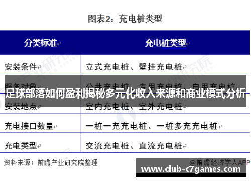 足球部落如何盈利揭秘多元化收入来源和商业模式分析