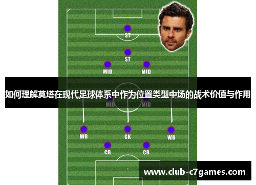如何理解莫塔在现代足球体系中作为位置类型中场的战术价值与作用