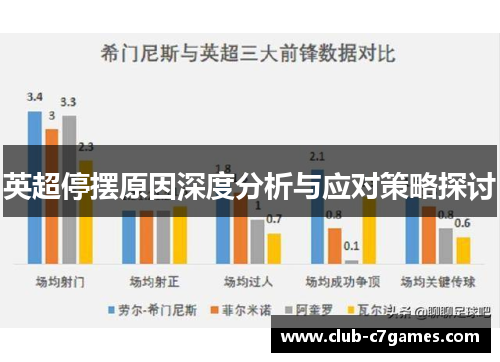 英超停摆原因深度分析与应对策略探讨