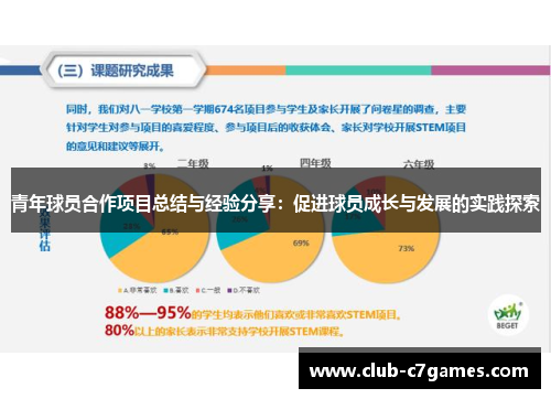 青年球员合作项目总结与经验分享：促进球员成长与发展的实践探索