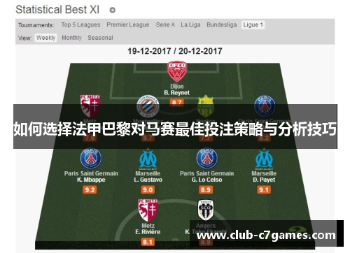如何选择法甲巴黎对马赛最佳投注策略与分析技巧 如何选择法甲巴黎对马赛最佳投注策略与分析技巧