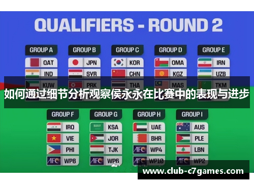 如何通过细节分析观察侯永永在比赛中的表现与进步